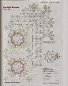 rectangular flower table runner crochet free pattern