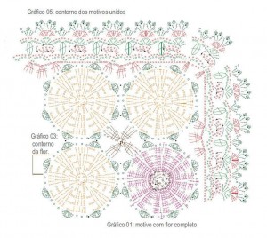 yellow flower table runner free crochet diagram
