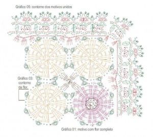 yellow flower table runner free crochet diagram