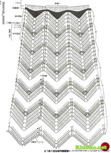 zig zag crochet skirt free pattern 3