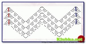 zig zag crochet skirt free pattern 5