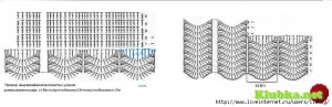 zig zag crochet skirt free pattern 7