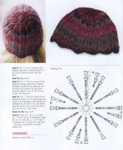 zig-zag-hat-crochet-pattern-free-1