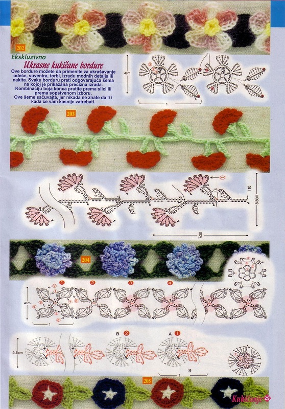 crochet flower edgings