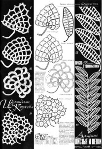 A collection of crochet patterns Irish lace leaves