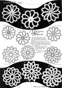 A collection of crochet  patterns. Irish lace circles flowers