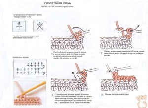 Classic Rail Edge Crochet Finishing Technique 1