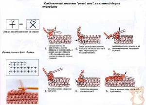 Classic Rail Edge Crochet Finishing Technique