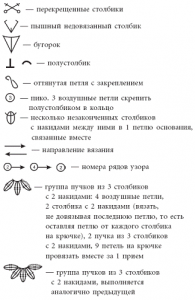 Crochet Symbols in Russian 2