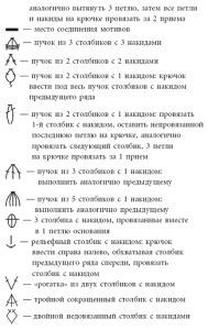 Crochet Symbols in Russian 3