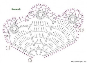 Lovely Crochet Butterfly Pattern 6