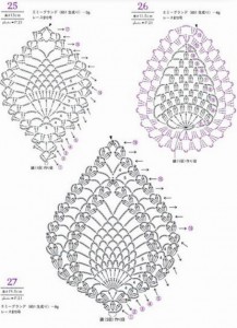 Pineapple Crochet Motifs free pattern