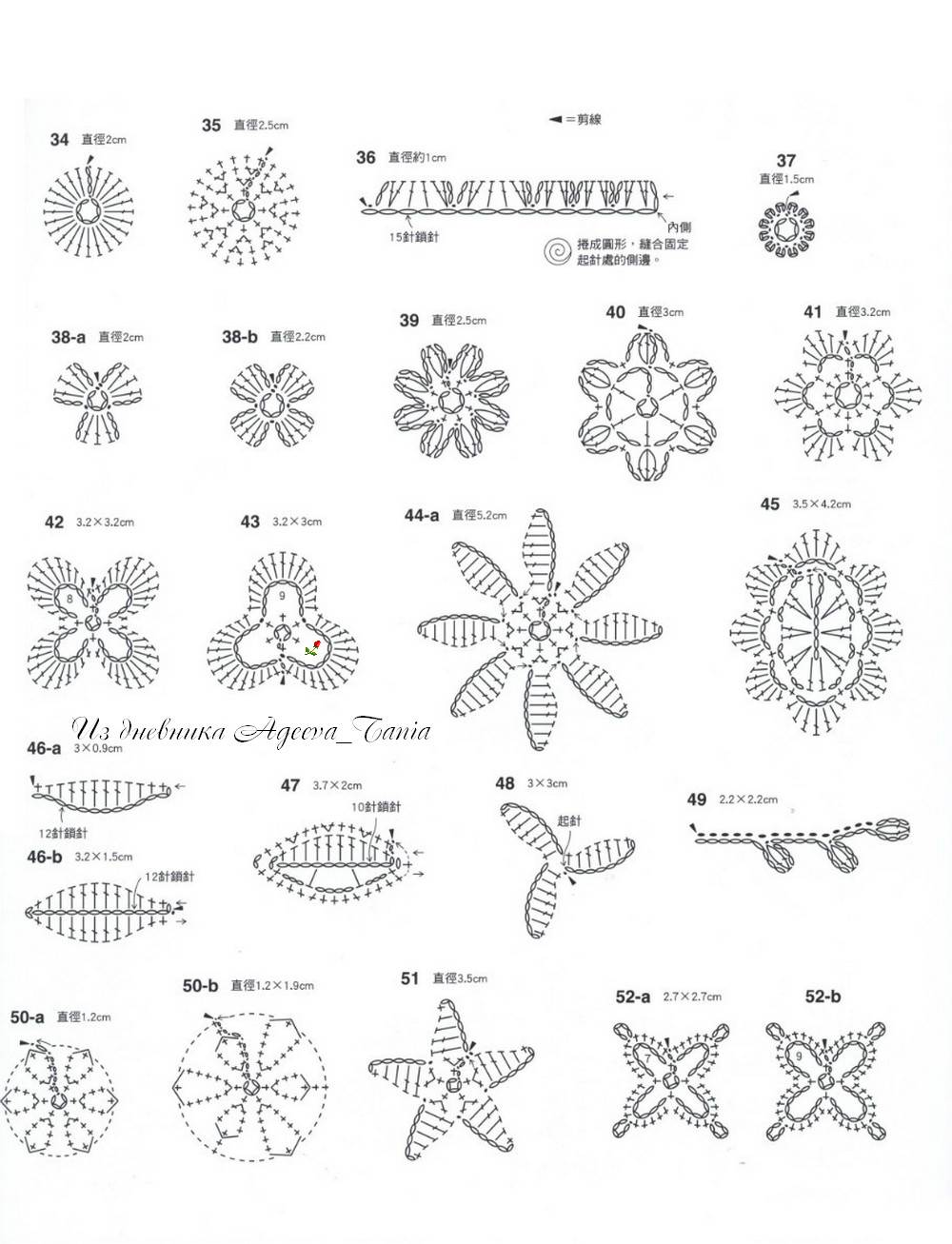 Small Botanical Crochet Motif Patterns ⋆ Crochet Kingdom