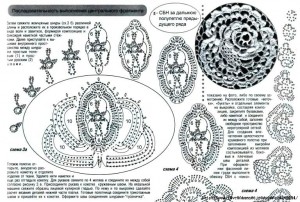 The Art of Lace Crochet Sweater 1