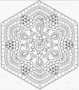 The hexagonal motif crochet 1