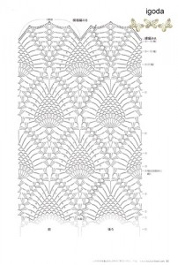 creating pineapple crochet stitch 2