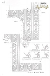 creating pineapple crochet stitch