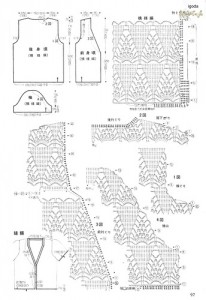 creating pineapple crochet stitch 4