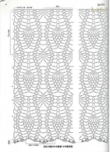 creating pineapple crochet stitch 5