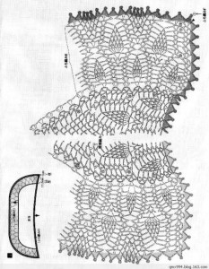 creating pineapple crochet stitch 88