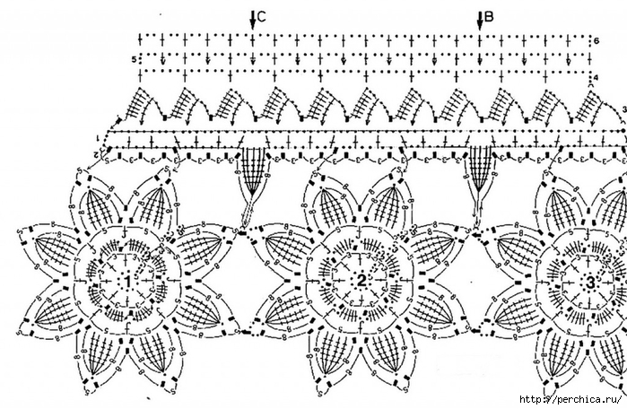 crochet diagram