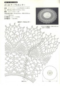 crochet doily lace free pattern diagram 1