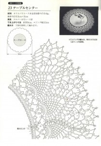 crochet doily lace free pattern diagram 2