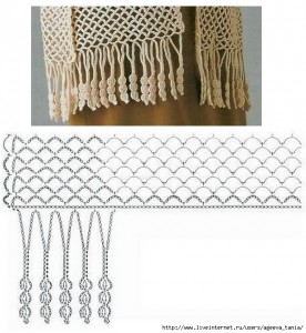 crochet fringing  2