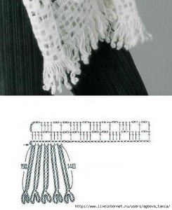 crochet fringing