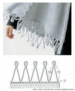 crochet fringing 4