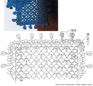 crochet fringing 7