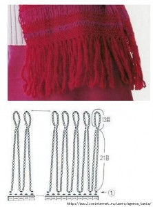 crochet fringing 8