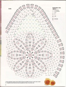 crochet pineapple motif