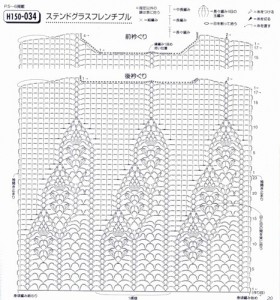 crochet pineapple motif d