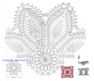 crochet pineapple motif kdj