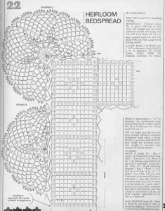 crochet pineapple motif s