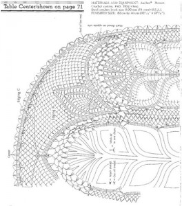 crochet pineapple motif w