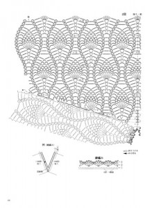 crochet pineapple motif y