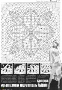 dress pineapple crochet idea