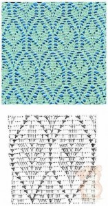 lacy Leaves Crochet Stitch
