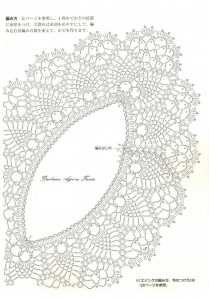 oval pineapple doily border 2