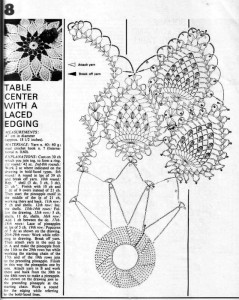 pineapple croche doily