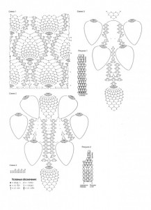 pineapple crochet idea 343