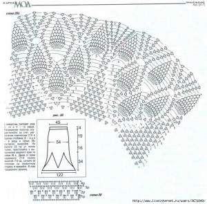 pineapple crochet idea 4