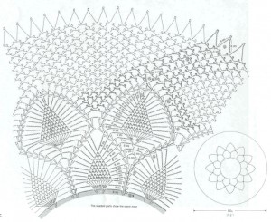 pineapple crochet idea doily