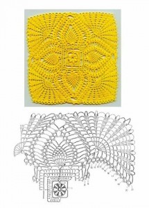 pineapple crochet square