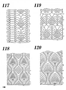 pineapple crochet stitches 1