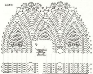 pineapple crochet stitches 4