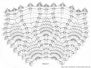 small crochet top summer pattern