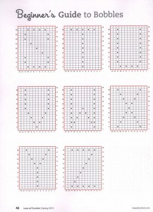 Beginner's-Guide-to-Crochet-Bobbles-alphabet-2